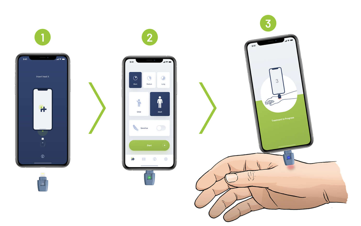 heat it® bite relief in 3 easy steps | heat it | mosquito bite relief